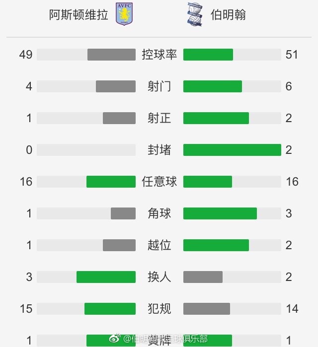 bsport体育官网登录